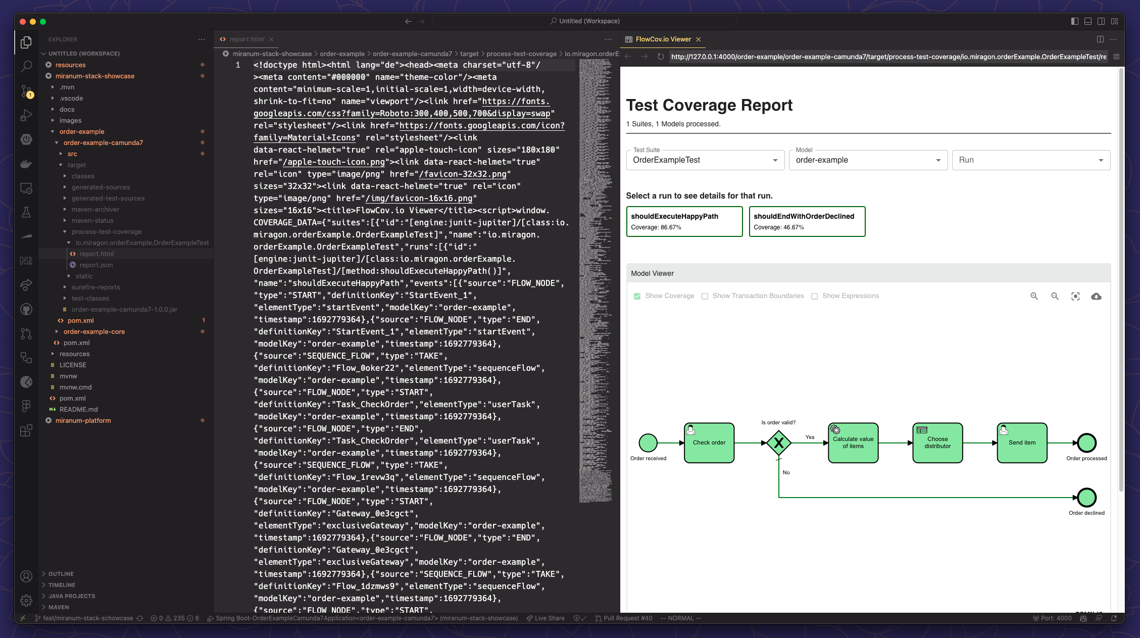 Code Coverage